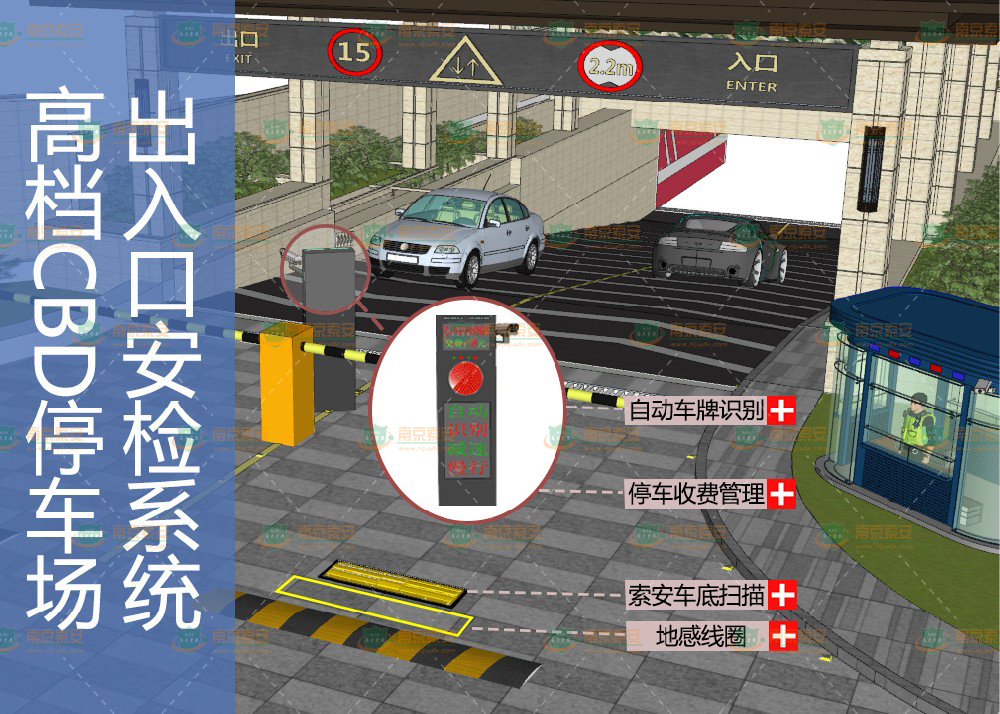 高檔CBD停車(chē)場(chǎng)出入口集收費(fèi)一體化安檢系統(tǒng)